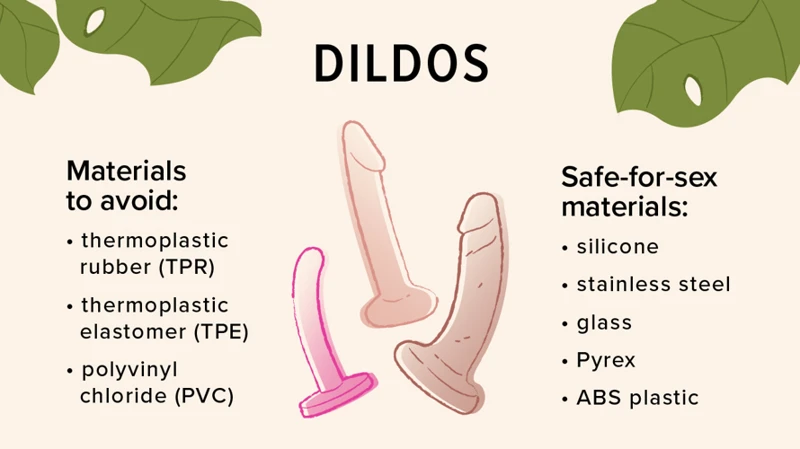 Choosing The Right Lifelike Strap-On Dildo
